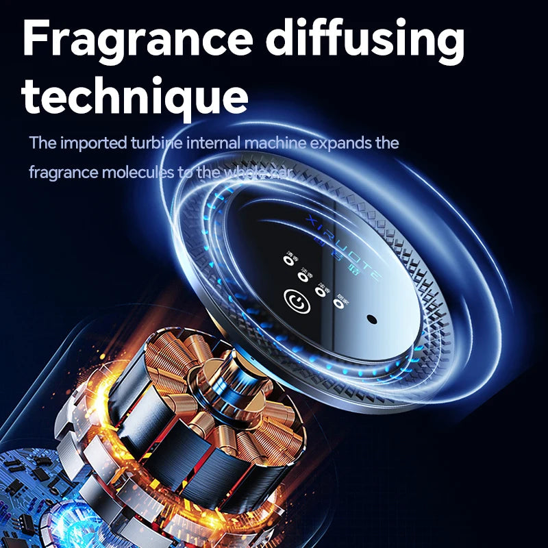 Experience the Refreshing Ambiance of Your Car with Our Smart Rechargeable Air Freshener and Fragrance Diffuser
